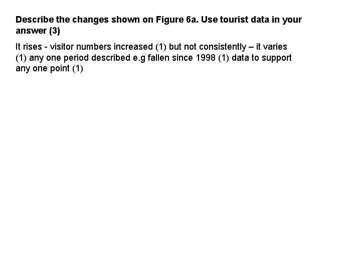 Describe the changes shown on Figure 6 a. Use tourist data in your answer