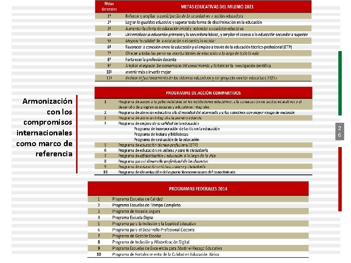 Armonización con los compromisos internacionales como marco de referencia 2 6 