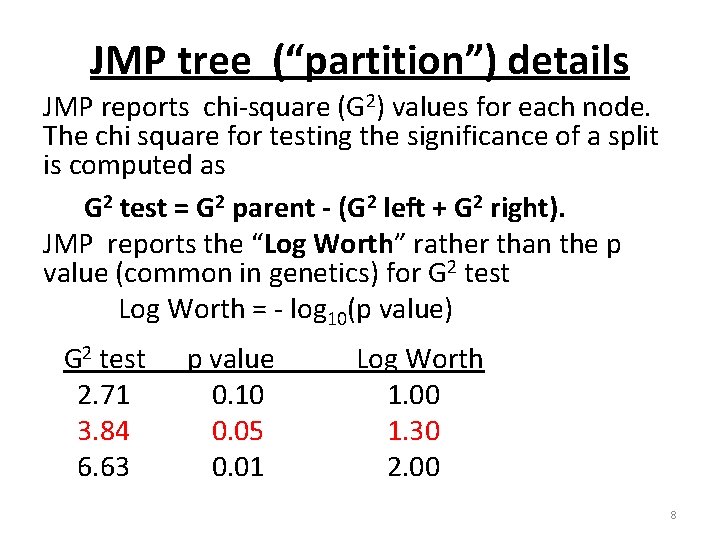 JMP tree (“partition”) details JMP reports chi-square (G 2) values for each node. The