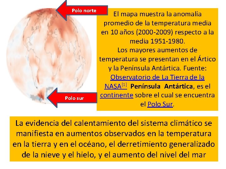 Polo norte Polo sur El mapa muestra la anomalía promedio de la temperatura media Polo norte Polo sur El mapa muestra la anomalía promedio de la temperatura media