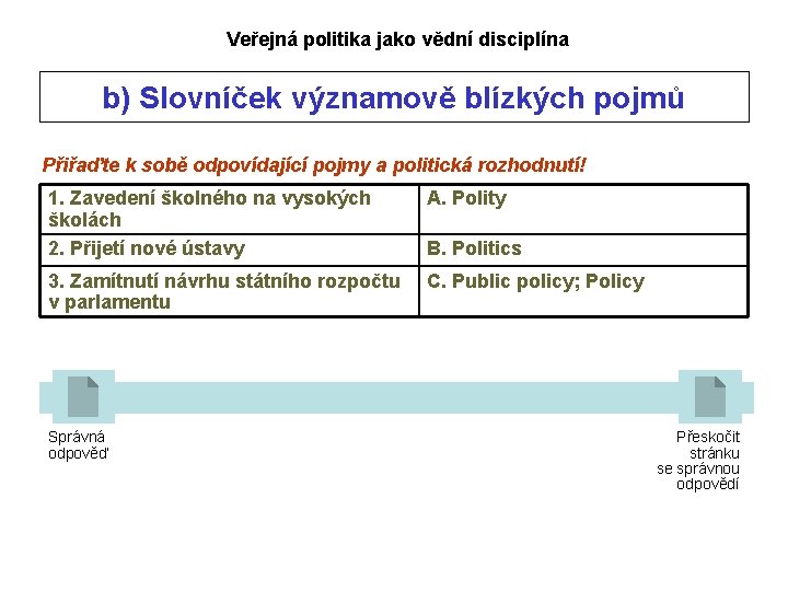 Veřejná politika jako vědní disciplína b) Slovníček významově blízkých pojmů Přiřaďte k sobě odpovídající