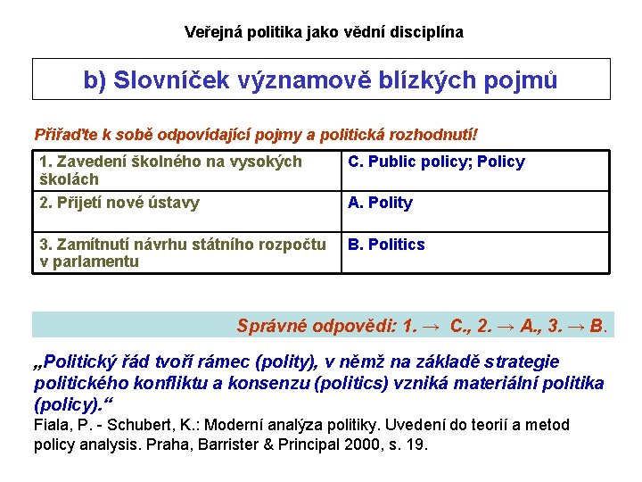 Veřejná politika jako vědní disciplína b) Slovníček významově blízkých pojmů Přiřaďte k sobě odpovídající