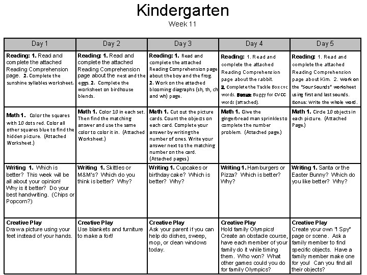 Kindergarten Week 11 Day 2 Day 3 Day 4 Day 5 Reading: 1. Read