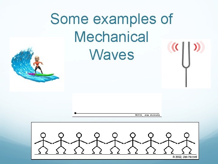 Some examples of Mechanical Waves 