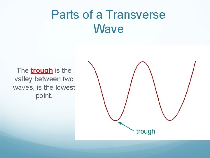 Parts of a Transverse Wave The trough is the valley between two waves, is