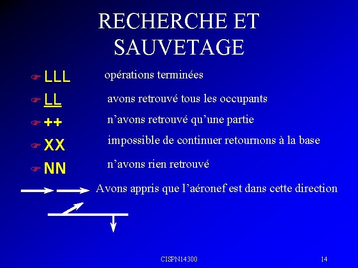 RECHERCHE ET SAUVETAGE F LLL opérations terminées F LL avons retrouvé tous les occupants