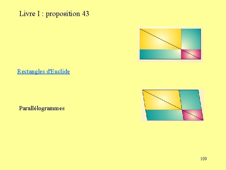 Livre I : proposition 43 Rectangles d'Euclide Parallélogrammes 109 