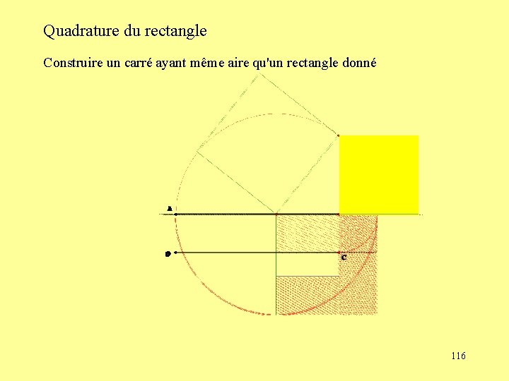 Quadrature du rectangle Construire un carré ayant même aire qu'un rectangle donné 116 