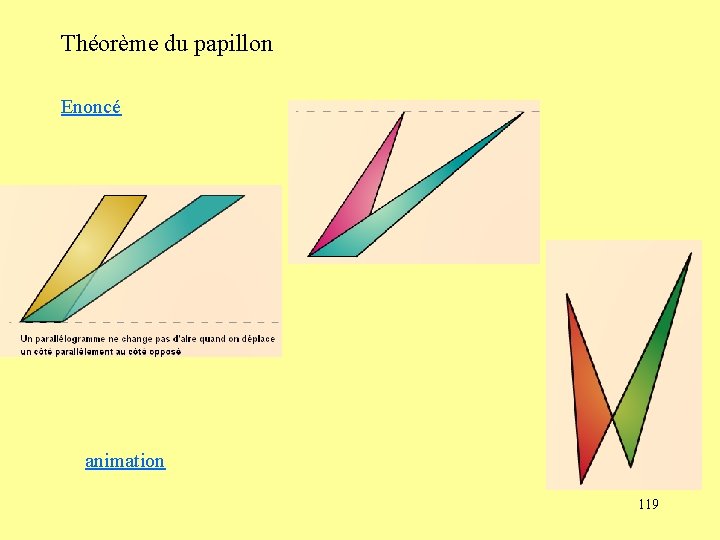 Théorème du papillon Enoncé animation 119 