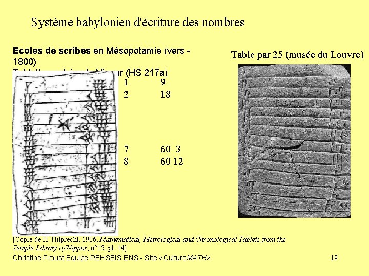 Système babylonien d'écriture des nombres Ecoles de scribes en Mésopotamie (vers 1800) Tablette scolaire