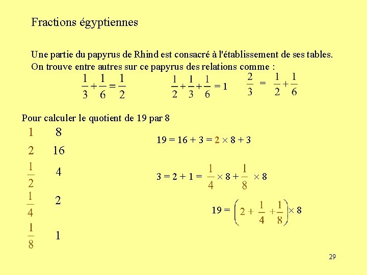 Fractions égyptiennes Une partie du papyrus de Rhind est consacré à l'établissement de ses