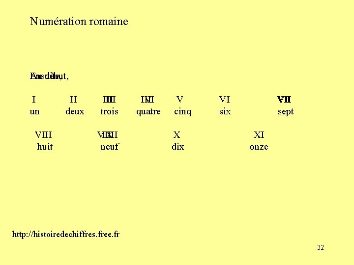 Numération romaine Au début, Ensuite, I un II deux III trois VIII huit IX