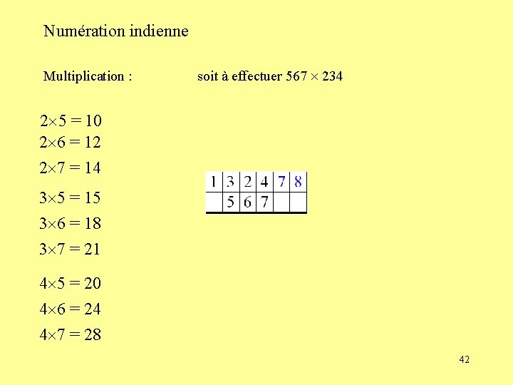 Numération indienne Multiplication : soit à effectuer 567 234 2 5 = 10 2