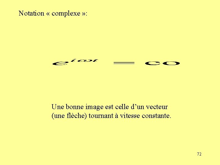 Notation « complexe » : Une bonne image est celle d’un vecteur (une flèche)