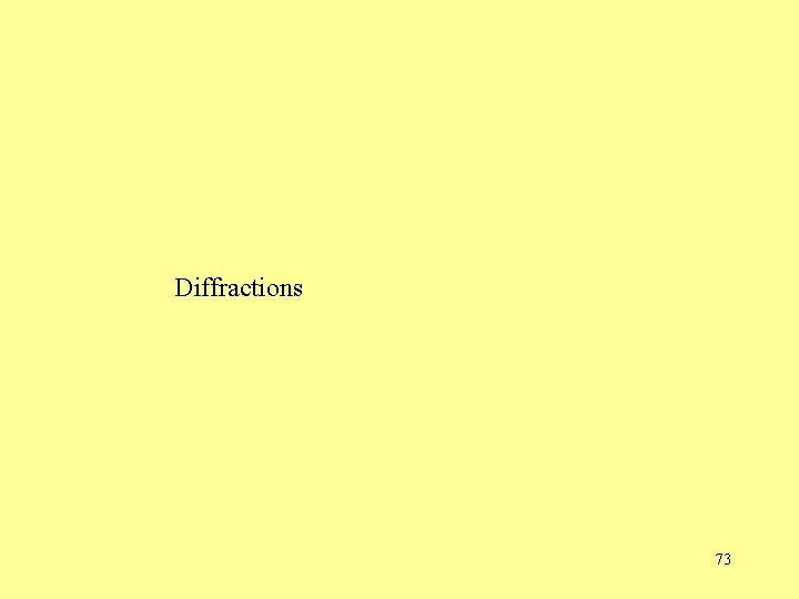 Diffractions 73 