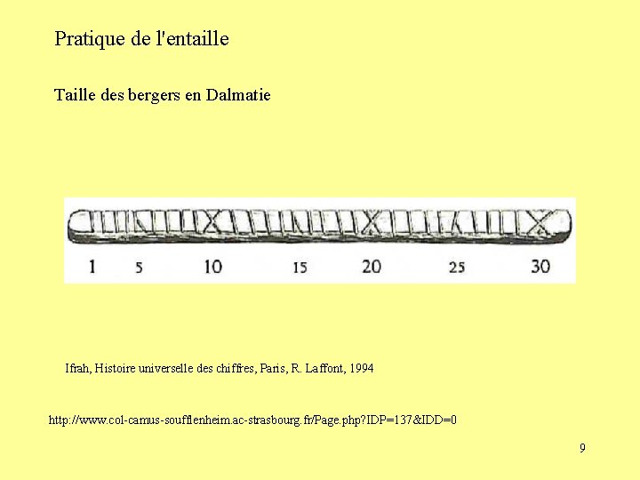 Pratique de l'entaille Taille des bergers en Dalmatie Ifrah, Histoire universelle des chiffres, Paris,