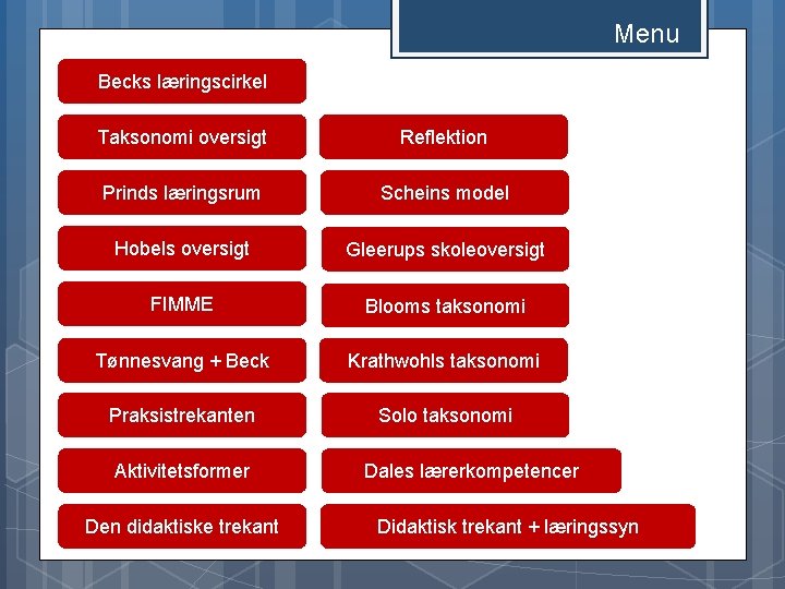 Menu Becks læringscirkel Taksonomi oversigt Reflektion Prinds læringsrum Scheins model Hobels oversigt Gleerups skoleoversigt