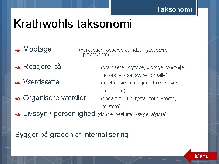 Taksonomi Krathwohls taksonomi Modtage Reagere på (perception, observere, indse, lytte, være opmærksom) (praktisere, iagttage,