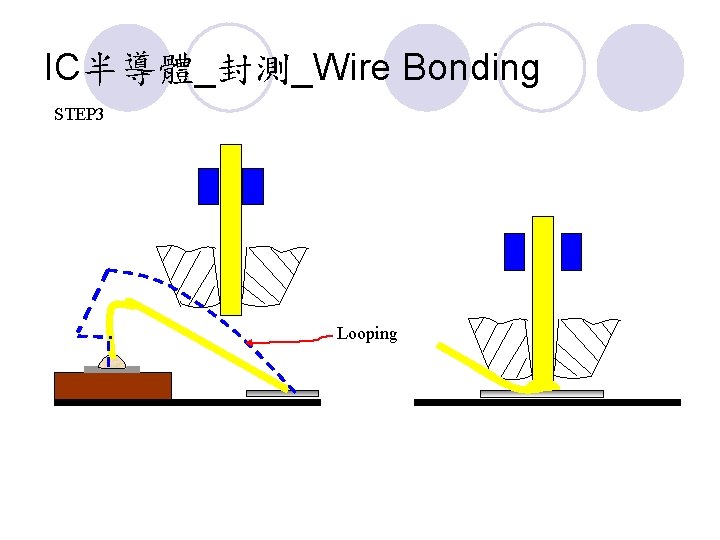 IC半導體_封測_Wire Bonding STEP 3 Looping 