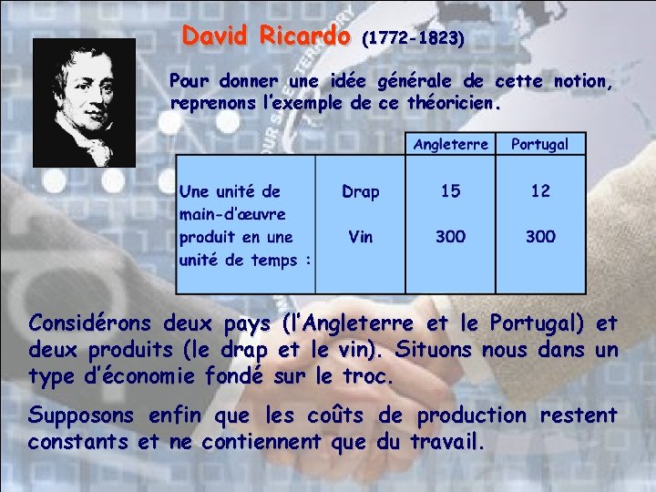 David Ricardo (1772 -1823) Pour donner une idée générale de cette notion, reprenons l’exemple David Ricardo (1772 -1823) Pour donner une idée générale de cette notion, reprenons l’exemple