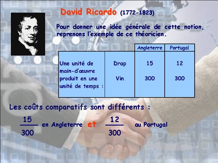 David Ricardo (1772 -1823) Pour donner une idée générale de cette notion, reprenons l’exemple David Ricardo (1772 -1823) Pour donner une idée générale de cette notion, reprenons l’exemple