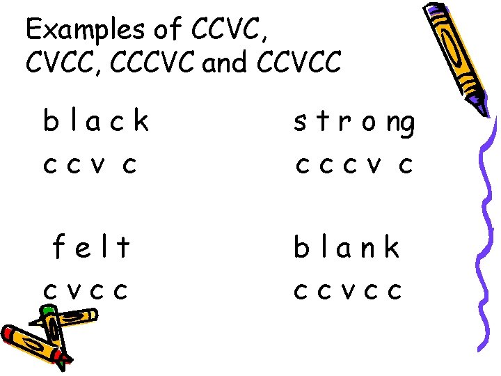 Examples of CCVC, CVCC, CCCVC and CCVCC black ccv c s t r o Examples of CCVC, CVCC, CCCVC and CCVCC black ccv c s t r o