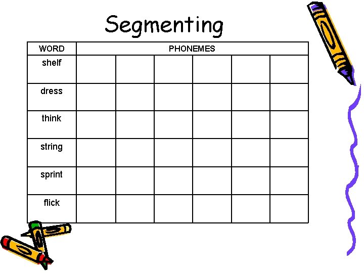 Segmenting WORD shelf dress think string sprint flick PHONEMES Segmenting WORD shelf dress think string sprint flick PHONEMES
