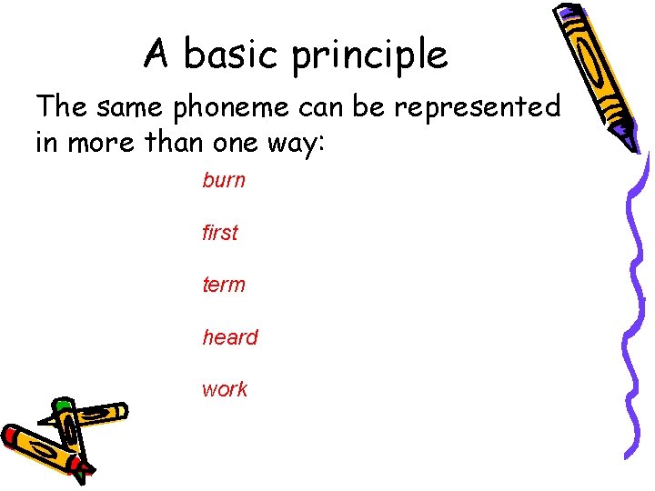 A basic principle The same phoneme can be represented in more than one way: A basic principle The same phoneme can be represented in more than one way: