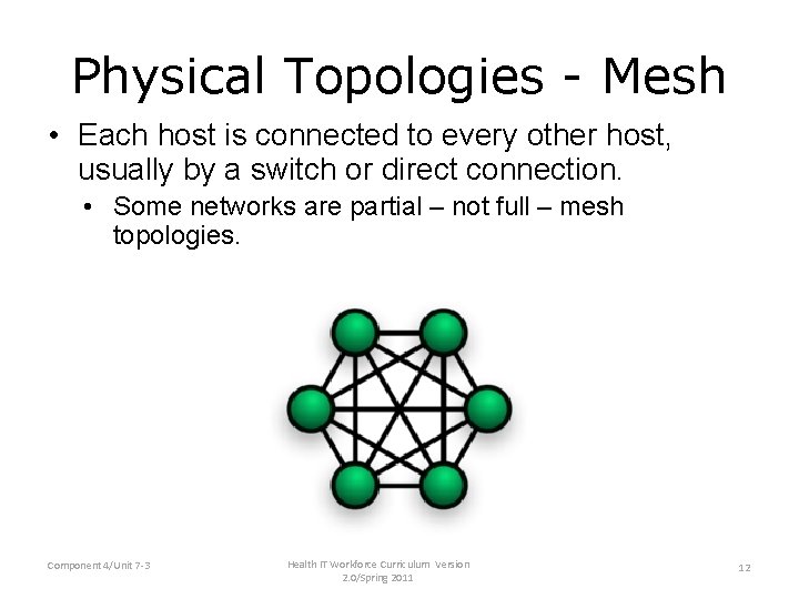 Physical Topologies - Mesh • Each host is connected to every other host, usually