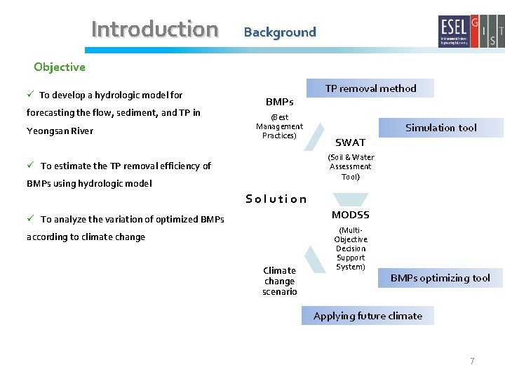 Introduction Background Objective ü To develop a hydrologic model forecasting the flow, sediment, and