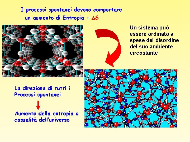 I processi spontanei devono comportare un aumento di Entropia + S Un sistema può