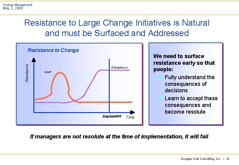 Change Management May 3, 2009 Resistance to Large Change Initiatives is Natural and must