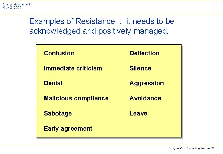 Change Management May 3, 2009 Examples of Resistance. . . it needs to be