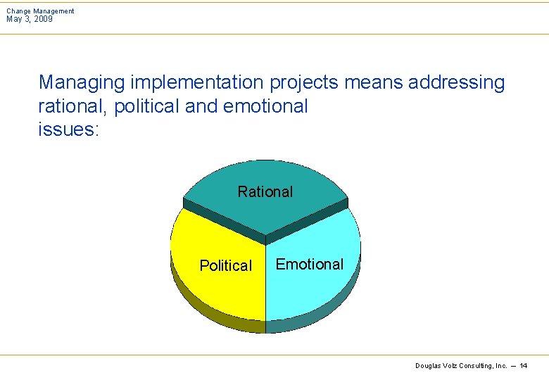 Change Management May 3, 2009 Managing implementation projects means addressing rational, political and emotional