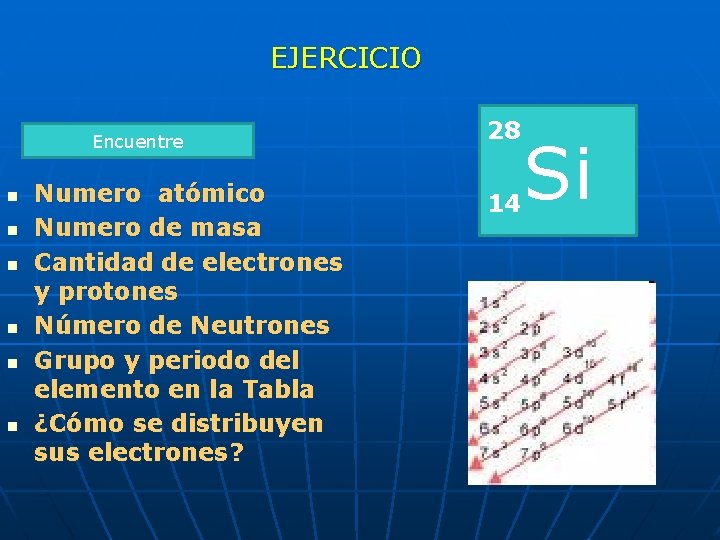 EJERCICIO Encuentre n n n Numero atómico Numero de masa Cantidad de electrones y