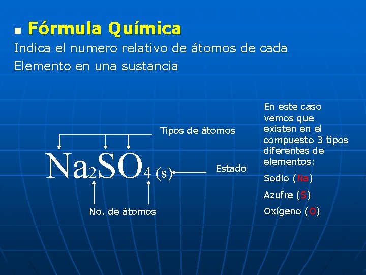 n Fórmula Química Indica el numero relativo de átomos de cada Elemento en una