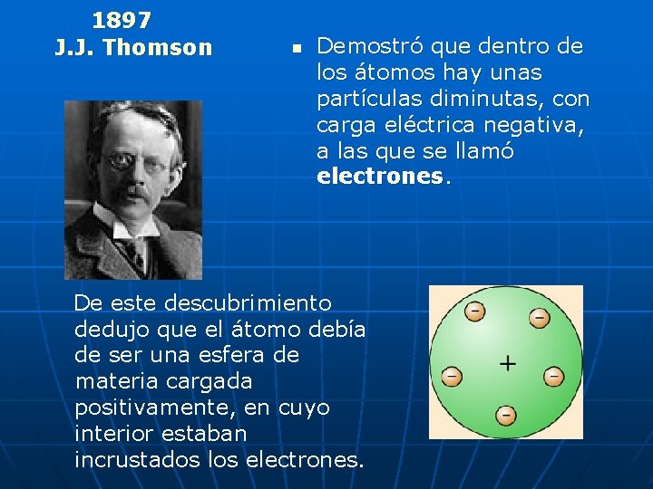 1897 J. J. Thomson n Demostró que dentro de los átomos hay unas partículas