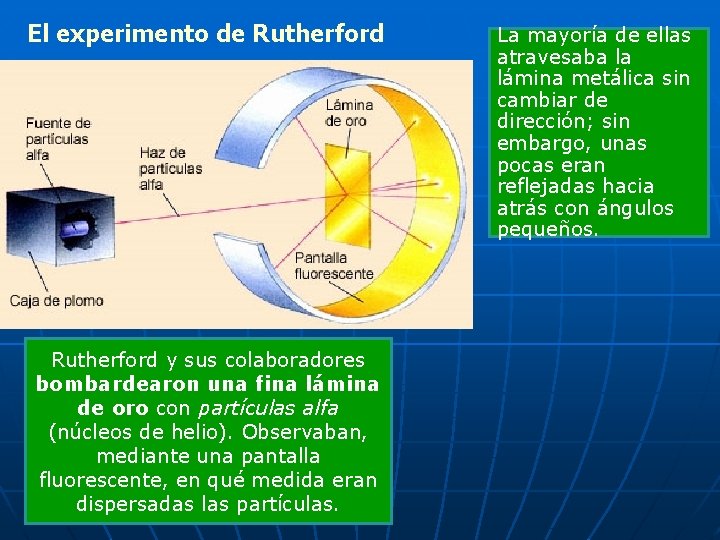 El experimento de Rutherford Rutherford y sus colaboradores bombardearon una fina lámina de oro