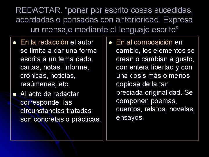 REDACTAR. ”poner por escrito cosas sucedidas, acordadas o pensadas con anterioridad. Expresa un mensaje