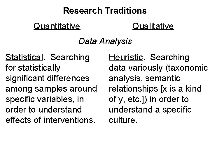 Research Traditions Quantitative Qualitative Data Analysis Statistical. Searching for statistically significant differences among samples