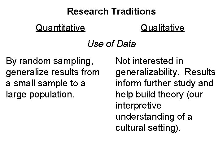 Research Traditions Quantitative Qualitative Use of Data By random sampling, generalize results from a