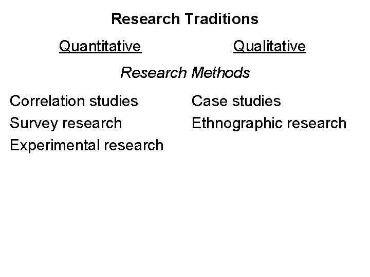 Research Traditions Quantitative Qualitative Research Methods Correlation studies Survey research Experimental research Case studies