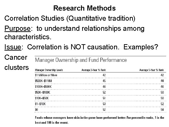 Research Methods Correlation Studies (Quantitative tradition) Purpose: to understand relationships among characteristics. Issue: Correlation