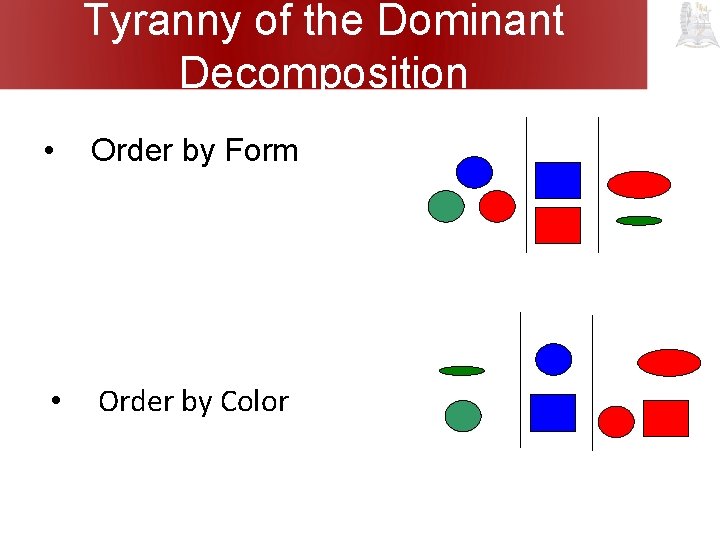 Tyranny of the Dominant Decomposition • Order by Form • Order by Color 