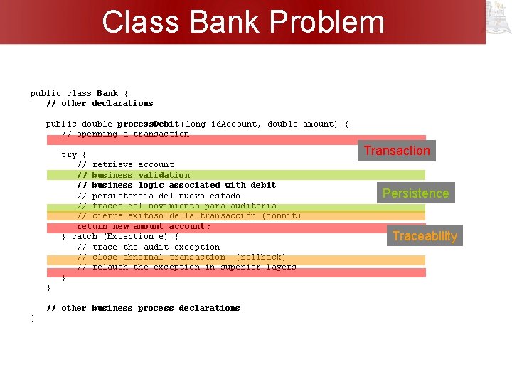 Class Bank Problem public class Bank { // other declarations public double process. Debit(long