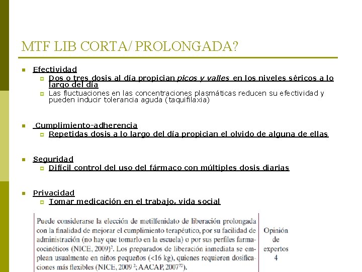 MTF LIB CORTA/ PROLONGADA? n Efectividad p Dos o tres dosis al día propician