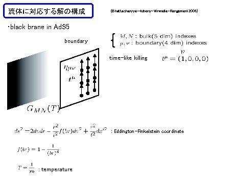 流体に対応する解の構成 (Bhattacharyya-Hubeny-Minwalla-Rangamani 2008) ・black brane in Ad. S 5 boundary time-like killing : Eddington-Finkelstein 流体に対応する解の構成 (Bhattacharyya-Hubeny-Minwalla-Rangamani 2008) ・black brane in Ad. S 5 boundary time-like killing : Eddington-Finkelstein