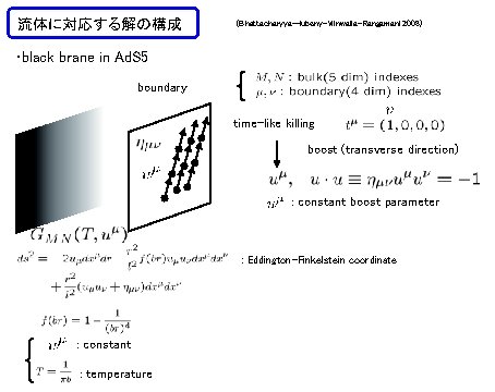 流体に対応する解の構成 (Bhattacharyya-Hubeny-Minwalla-Rangamani 2008) ・black brane in Ad. S 5 boundary time-like killing boost (transverse 流体に対応する解の構成 (Bhattacharyya-Hubeny-Minwalla-Rangamani 2008) ・black brane in Ad. S 5 boundary time-like killing boost (transverse