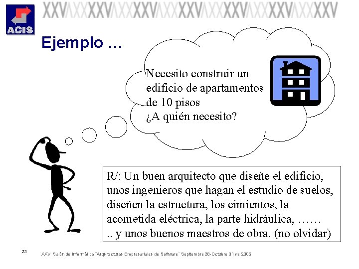 Ejemplo … Necesito construir un edificio de apartamentos de 10 pisos ¿A quién necesito?