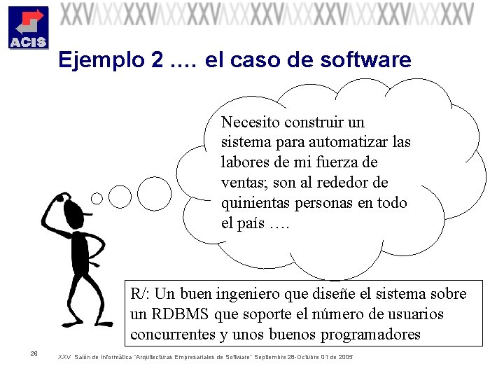 Ejemplo 2. … el caso de software Necesito construir un sistema para automatizar las